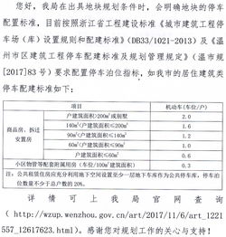 小区停车位设计规范和数量怎么配比的 (安置区停车场建设标准规定)