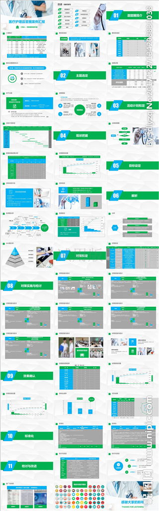 医疗护理品管圈案例汇报PPT 