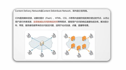 找不到CDDVDROM驱动器