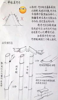 古代弓怎么获得