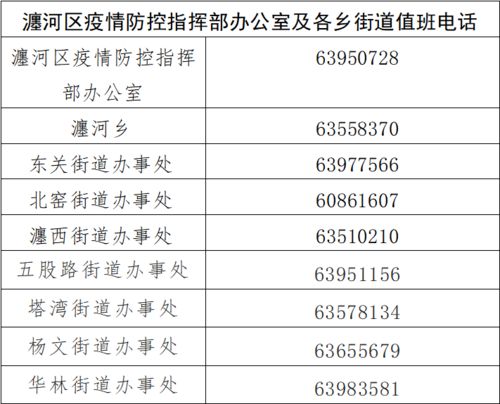 紧急,洛阳各区县最新要求 郑州 济源劝返洛阳车辆