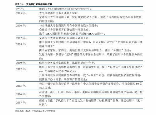 zmc云币价格,云币现在的价格是多少