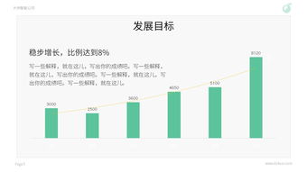 高端大气的项目名称数据分析