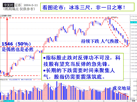 怎么评估常山股份对北明软件的收购