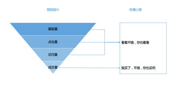 领导学必备的“如何做好一个销售人员”熬了三天整理的，必属精品-JN SPORTS(图8)