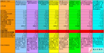 2022年04月05发行上市新股，发行当天开盘价25元，当天收盘价是40元，请问涨幅是多少