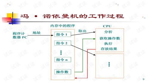 中文摘要查重背后的原理与技术