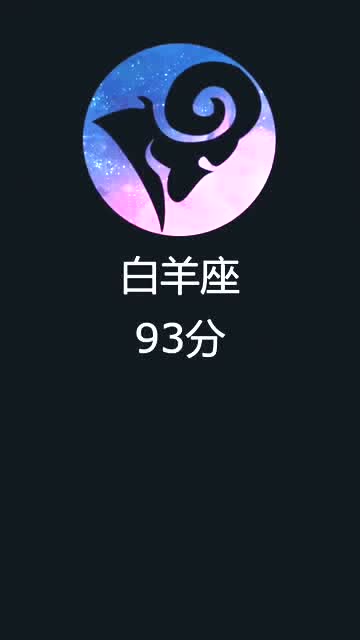 十二星座 颜值评分大揭秘 快来看看你是多少吧 