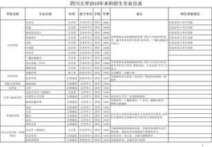 端午小长期即将结束,这些信息不要错过