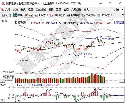 股票持有者如何向股份公司领取股息，红利