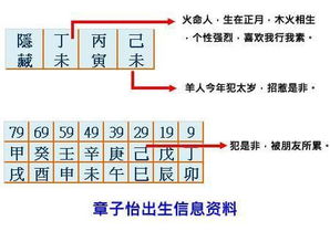 范冰冰你这么火,但你能压得住章子怡吗