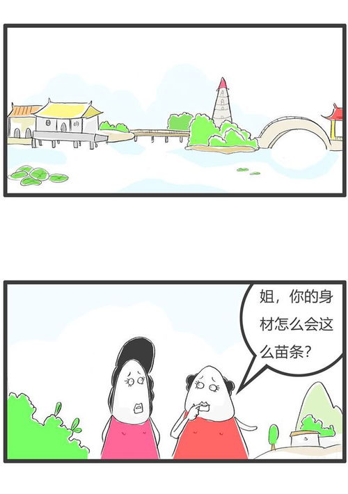 因为懒,所以我的身材很苗条