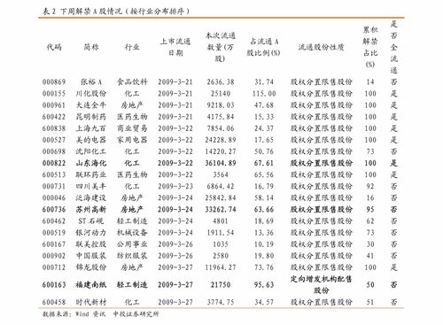 光遇霞谷赛道门打不开怎么办 解决办法介绍