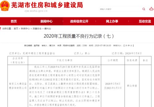 2020年芜湖这些楼盘和工程不良施工行为被公开通报