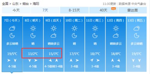 1 冰冻 烟台迎大幅降温 市区供暖提温运行 今冬冷不冷 官方有回应