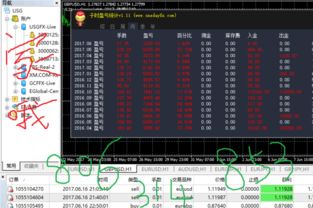 外汇操盘手这个职业怎么样啊，来这边工作半个月了，一值做着业务，没人肯教的