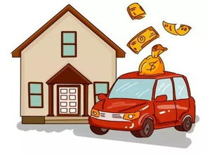 房产调控升级,车辆限购,你是先买车还是先买房 