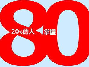 什么是“8020”法则？？它在管理中占什么样的位置？拜托了各位 谢谢