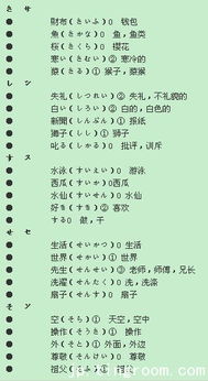 日语初级词汇(标准日语初级词汇表)