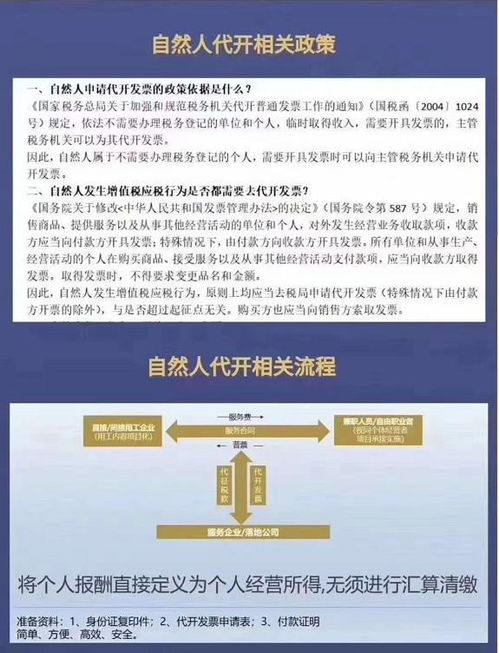 个人独资企业要不要成本票 个人独资企业需要开票吗