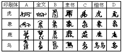 小纂的汉字怎么写