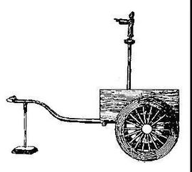 指南车是谁发明 谁发明了指南车