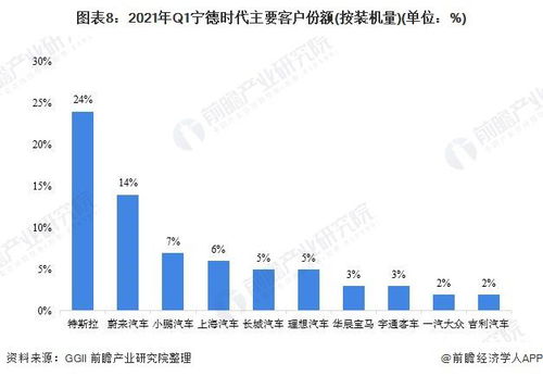 万宝路公司市值多少