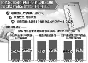 2021年度7部烂剧每部都烂得清新脱俗刘涛第五吴谨言第三