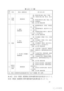 水利水电生活常识有哪些(水利水电基本常识)