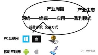 全球5G商用推进的过程中，哪家公司更具潜力？