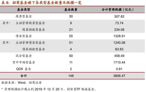 股票分析师研究报告准不准？