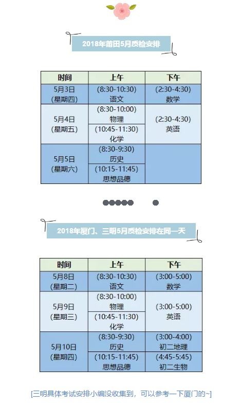 福建省今日两市质检开始,在福州的你们有啥想法 福建中考 家长帮 