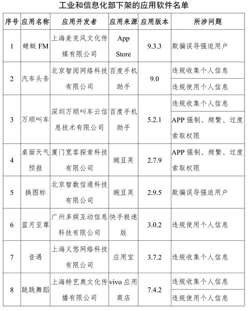 fm核武技术属性