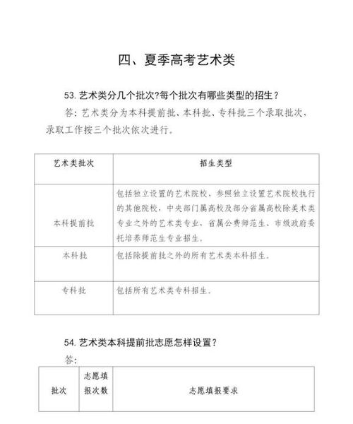 春季高考不填志愿对高考有影响吗(春季高考填报志愿可以不填吗?)