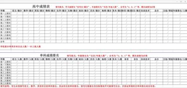 自主招生需要的7大材料 附表格模板