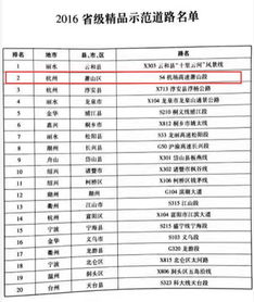 辣么美 37万网名心中的精品示范道路 S4机场高速萧山段