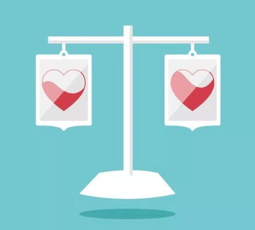 每次献血献多少合适 多久可以恢复