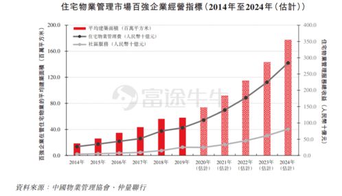 朋友叫我认购新三板的股票，871088，有风险吗？