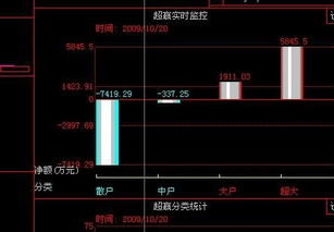 601618还能继续持有吗？