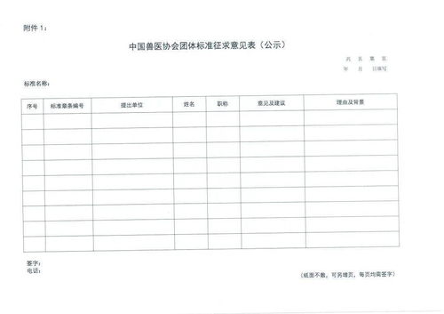 关于征求中国兽医协会五期一次 狂犬病病毒微滴式数字RT PCR检测方法 等57项团体标准意见的通知