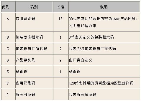 RNM相关信息介绍、rnm是什么意思的缩写