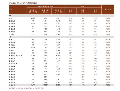 烟草价格表查询：中国烟草多少钱表！“价格信息汇总” - 4 - 635香烟网