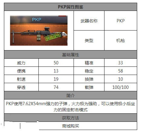 CF手游揭秘国庆活动指定模式赢取牡丹碎片(cf青花瓷活动多人团竞)