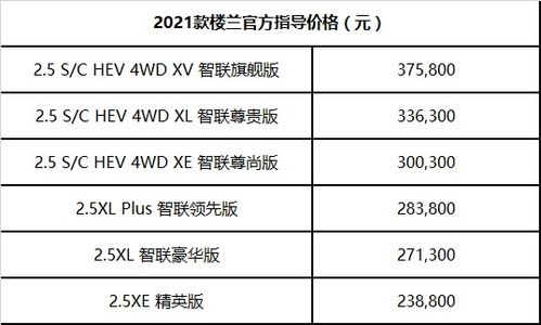 2021款楼兰臻享上市,重新定义豪华舒适