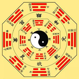 揭秘,中国汉字中最神的八个字 