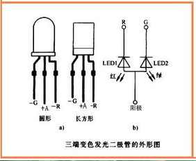 什么是正极以及负极,为什么叫正极和负极, 