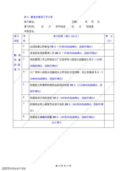 2021年安全生产月活动方案和总结参考模板汇编 参考模板 