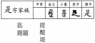 “站队”的意思如何、站队的读音怎么读、站队的拼音是什么、怎么解释？