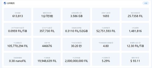 fil币今日行情,fil价格_fil今日行情_fil币实时行情走势图