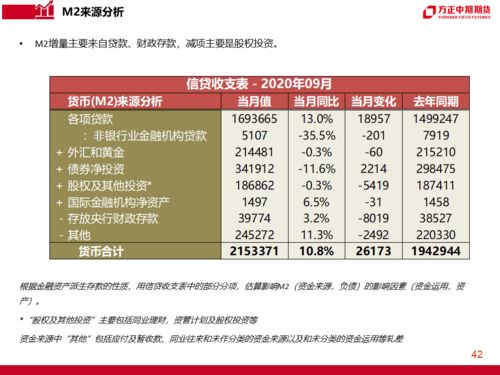 igm公司（通）ton币理财是什么？